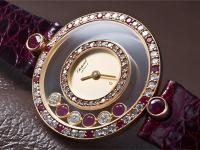 2024年后蕭邦行情走勢