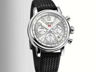 蕭邦手表表殼割手解決技巧深度解析